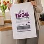 Personalised 30th Birthday Gift Microfibre Tea Towel, thumbnail 4 of 11