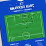 Nwankwo Kanu Fa Cup Final 2008 Portsmouth Print, thumbnail 2 of 2
