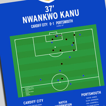 Nwankwo Kanu Fa Cup Final 2008 Portsmouth Print, 2 of 2