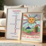 Glastonbury Areas Print, thumbnail 4 of 4
