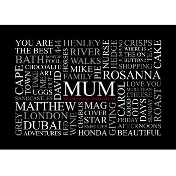 Personalised Mum's Favourites Word Art Print, 5 of 10