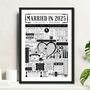Married In 2025 Map Print, Personalised 1st Paper Wedding Anniversary Gift, thumbnail 1 of 12