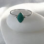 Turquoise Marquise Detail Sterling Silver Ring, thumbnail 1 of 6