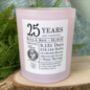 Personalised 25th Anniversary Years And Counting Candle, thumbnail 3 of 11