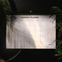 Monthly Wall Planner Note Pad, 50 Sheets, thumbnail 2 of 5