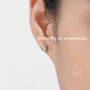 5mm Bezel Cz Crystal Stud Earrings In Sterling Silver, thumbnail 3 of 12