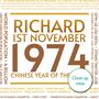Personalised 50th Birthday Print Year 1974 Facts Gift, thumbnail 9 of 12