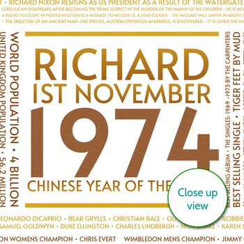 Personalised 50th Birthday Print Year 1974 Facts Gift, 9 of 12