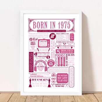 Born In 1975 Personalised 50th Birthday Fact Poster, 2 of 9