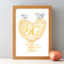 50th Golden Wedding Anniversary Gift Print, thumbnail 3 of 5