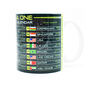 Grand Prix 2025 Season Racing Calendar Mug Neon Edition, thumbnail 5 of 6