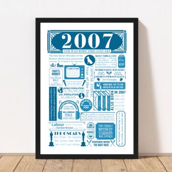 2007 Personalised 18th Birthday Fact Poster, 3 of 10