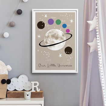 Personalised Family Planets Watercolour Print, 2 of 6