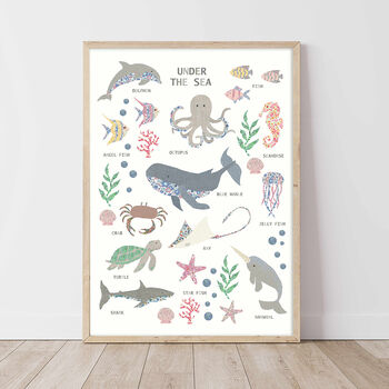 Floral Under The Sea Fact Sheet Childrens Print, 2 of 5