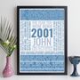 Personalised 25th Birthday Gift Year Trivia Facts Print 2001, thumbnail 7 of 12
