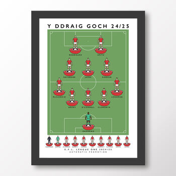 Wrexham Y Ddraig Goch 24/25 Poster, 7 of 7