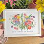 Birth And Language Of Flowers Combined Family Print, thumbnail 7 of 10