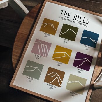 Peak District Hills Print, 2 of 8