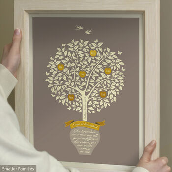 Family Gift ‘Personalised Family Tree Print’, 9 of 12