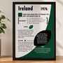 Personalised Rugby Print – 50th Birthday Gift Featuring Your Birth‑Year Season, thumbnail 5 of 9