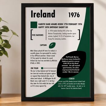 Personalised Rugby Print – 50th Birthday Gift Featuring Your Birth‑Year Season, 5 of 9