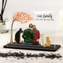 Personalised Couple And Pets Acrylic Plaque, thumbnail 1 of 11