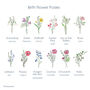 Personalised Birth Flower Be My Bridesmaid Card, thumbnail 2 of 2