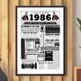 Personalised 40th Birthday Boxing Poster, Custom Gift, thumbnail 1 of 12