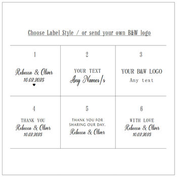 Wedding And Party Candles Favours / Personalised Roses Candle Gifts, 7 of 7