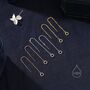 Open Hexagon Threader Earrings In Sterling Silver, thumbnail 7 of 9