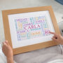 Personalised 80th Birthday Word Art, thumbnail 8 of 12