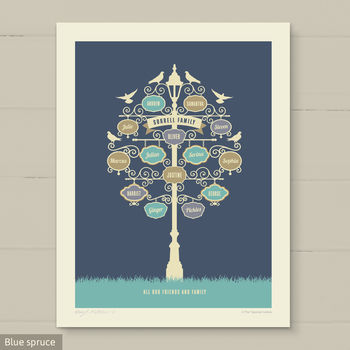‘Dad’s Favourite Things’ Personalised Gift Print, 7 of 12