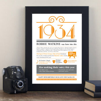 Personalised 90th Birthday Gift Print Life In 1934, 8 of 9