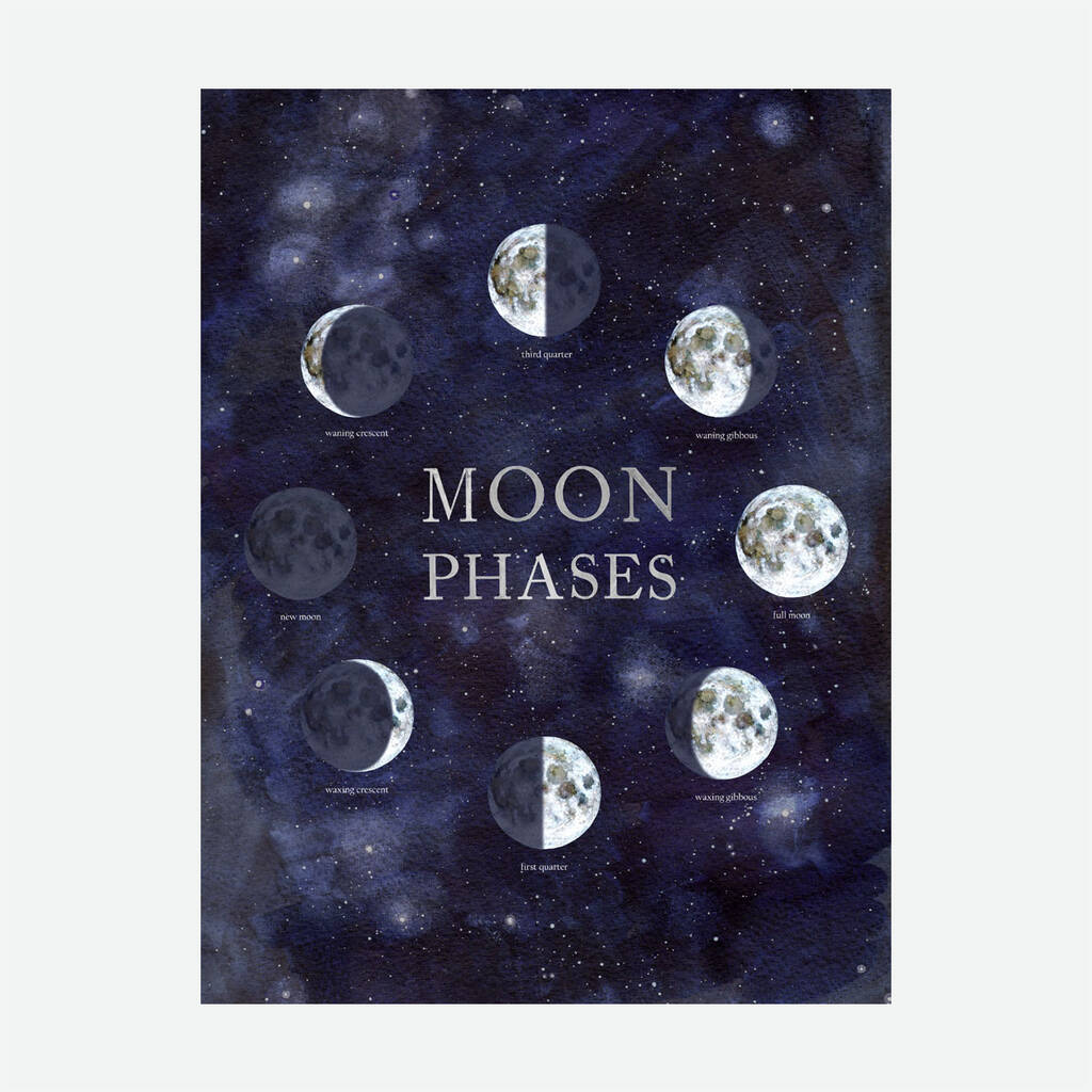 Moon Phases Print By Naomi Stay | notonthehighstreet.com