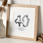 Pressed Flower 70th Birthday Personalised Wall Art, thumbnail 2 of 6