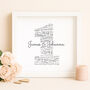 Personalised 1st Anniversary Gift Word Art Print, thumbnail 2 of 4
