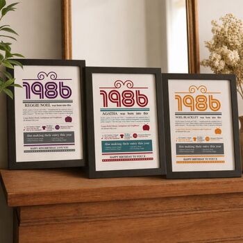 Personalised 40th Birthday Gift Print Life In 1986, 4 of 11