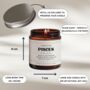 Pisces Birthday Gift Funny Zodiac Candle, thumbnail 3 of 7