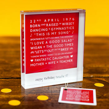 Personalised Mark The Occasion Acrylic Block, 3 of 6