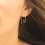 Sterling Silver Wired Curl Threader Earrings, thumbnail 1 of 7