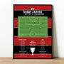 Bobby Zamora Championship Play Off Final 2014 Qpr Print, thumbnail 1 of 2