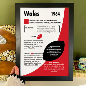 Personalised Wales Rugby Birthday Gift, 8 of 12