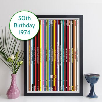 Personalised 50th Birthday Print Music Gift Year 1974 1975, 10 of 12