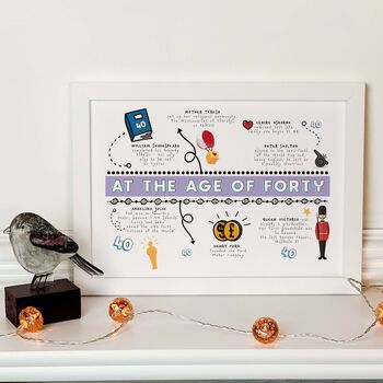 Personalised 40th Birthday Print Gift, 10 of 12