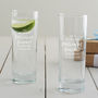 Personalised ‘Be My Matron Of Honour?’ Glass, thumbnail 8 of 10
