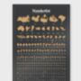 Wanderlist Scratch Off Poster, thumbnail 5 of 5