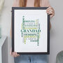 Personalised Word Art Print 'Use Any Words', thumbnail 1 of 8