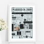 2000 Personalised 25th Silver Anniversary Poster With Photo, thumbnail 2 of 8