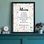 Custom Mum Print Affirmations Mothers Day Personalised Art Print, thumbnail 3 of 6