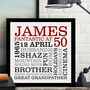 Personalised 50th Birthday Typographic Art, thumbnail 3 of 7